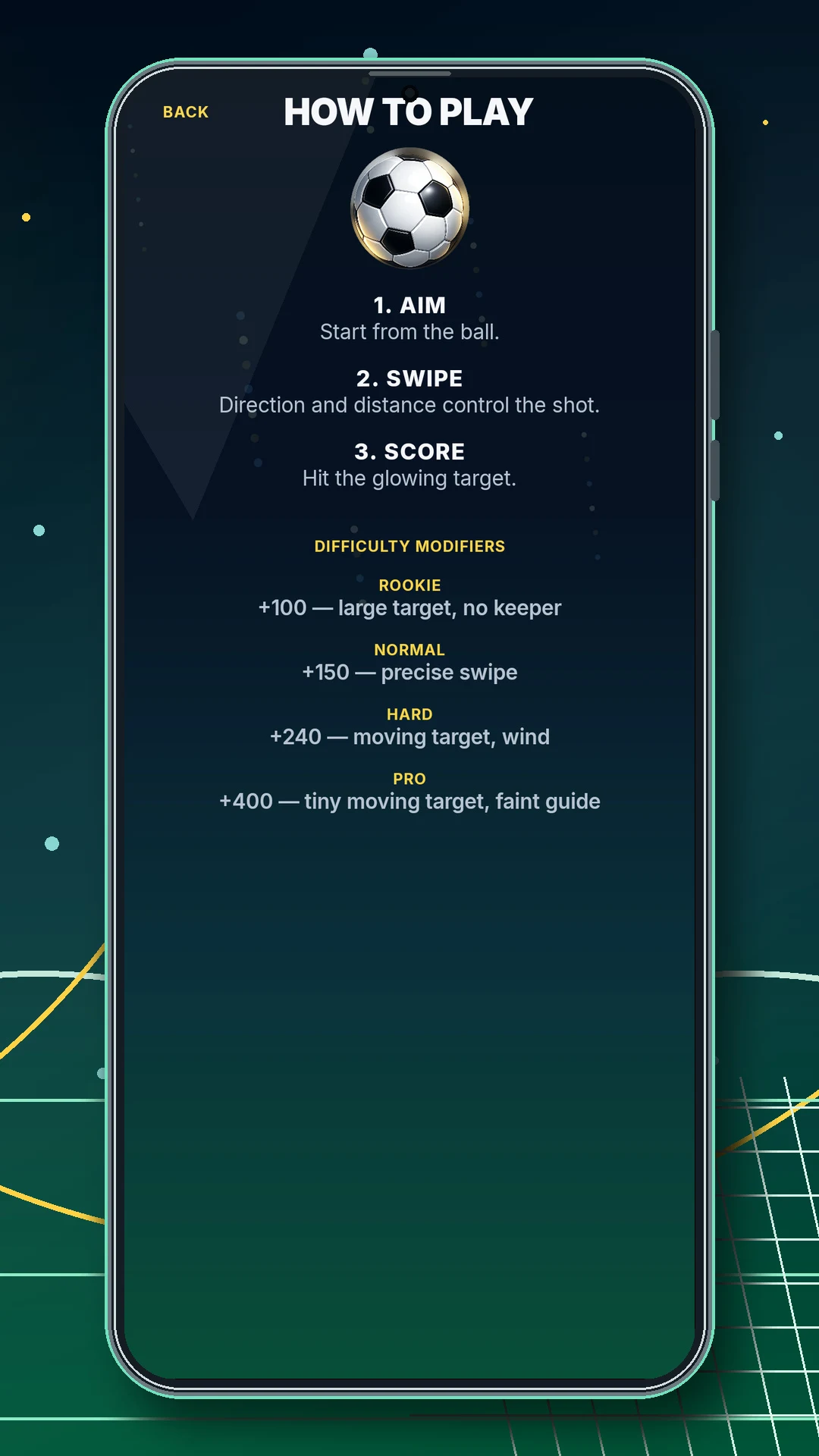 Top Corner screenshot